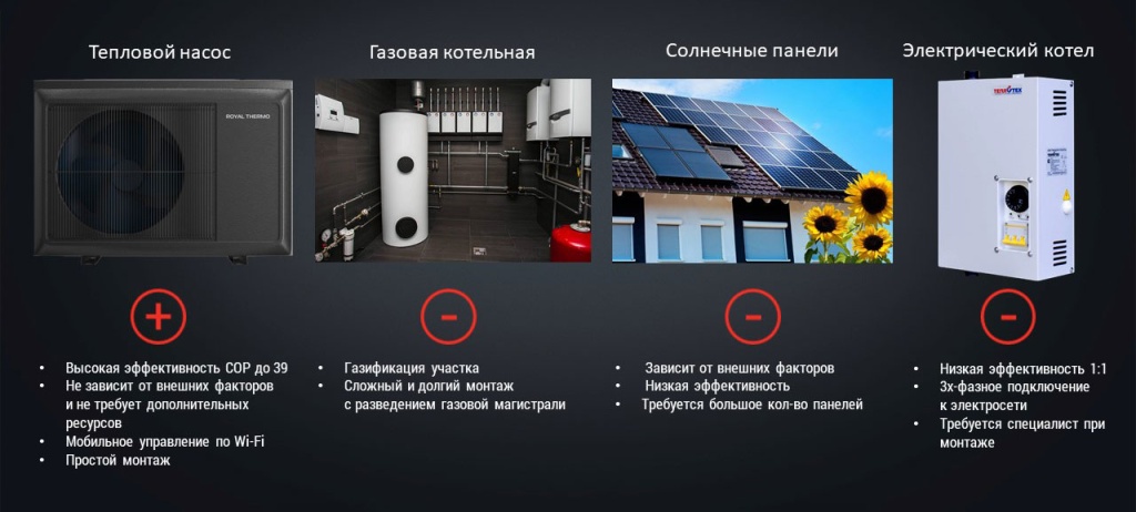 Sposoby-nagreva.jpg Sposoby-nagreva.jpg