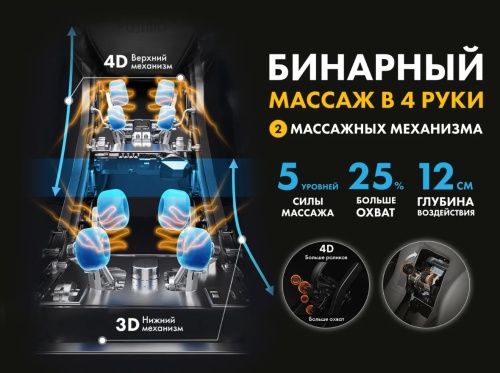 Массажное кресло FUJIMO GURU2 F800 Серый